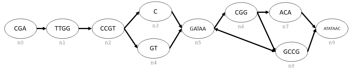 ../../_images/exampleGraph.png